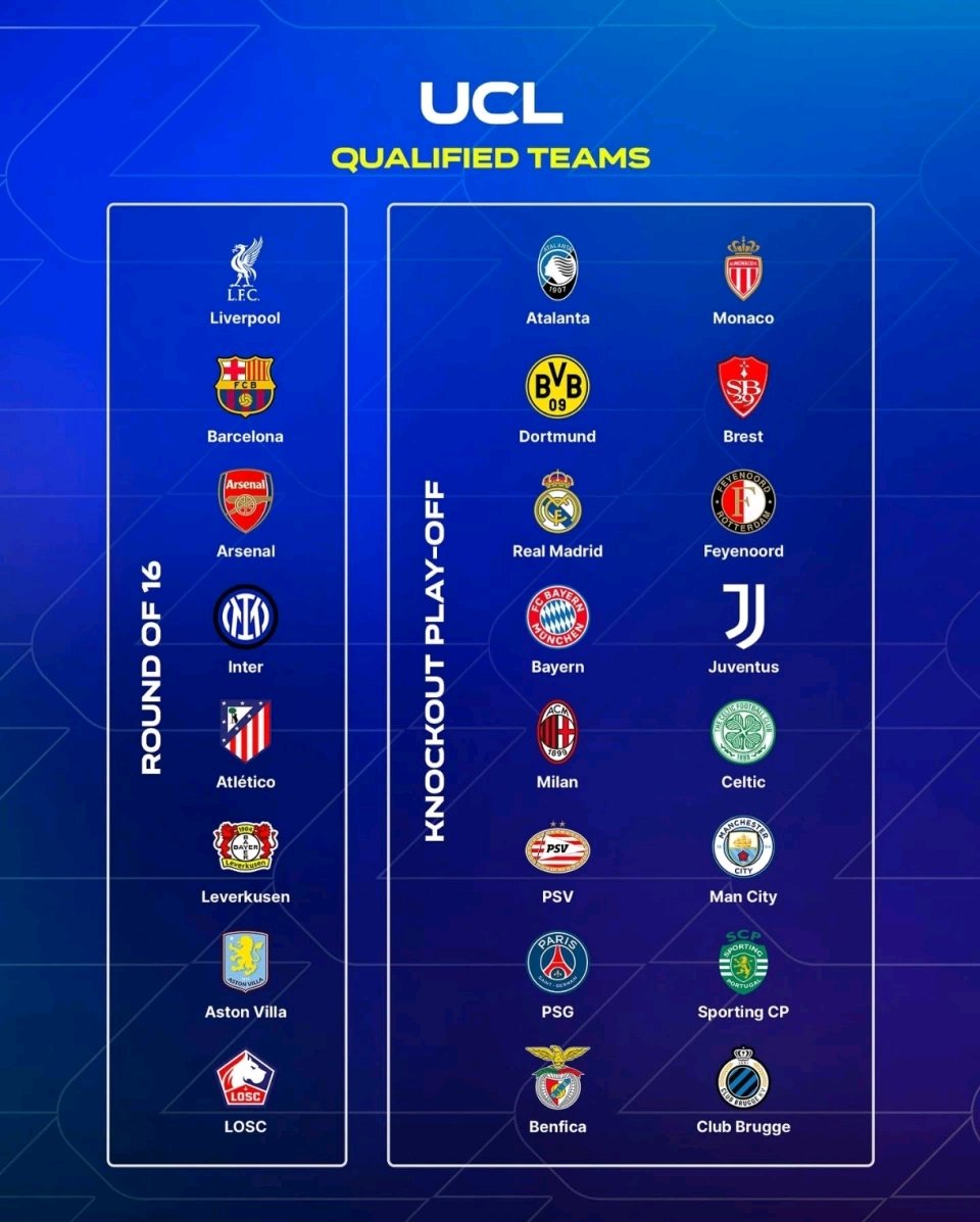 关于欧冠小组出线形势明朗，球队实力对比引人关注的信息