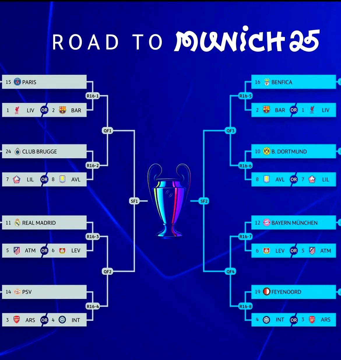 关于欧冠小组出线形势明朗，球队实力对比引人关注的信息